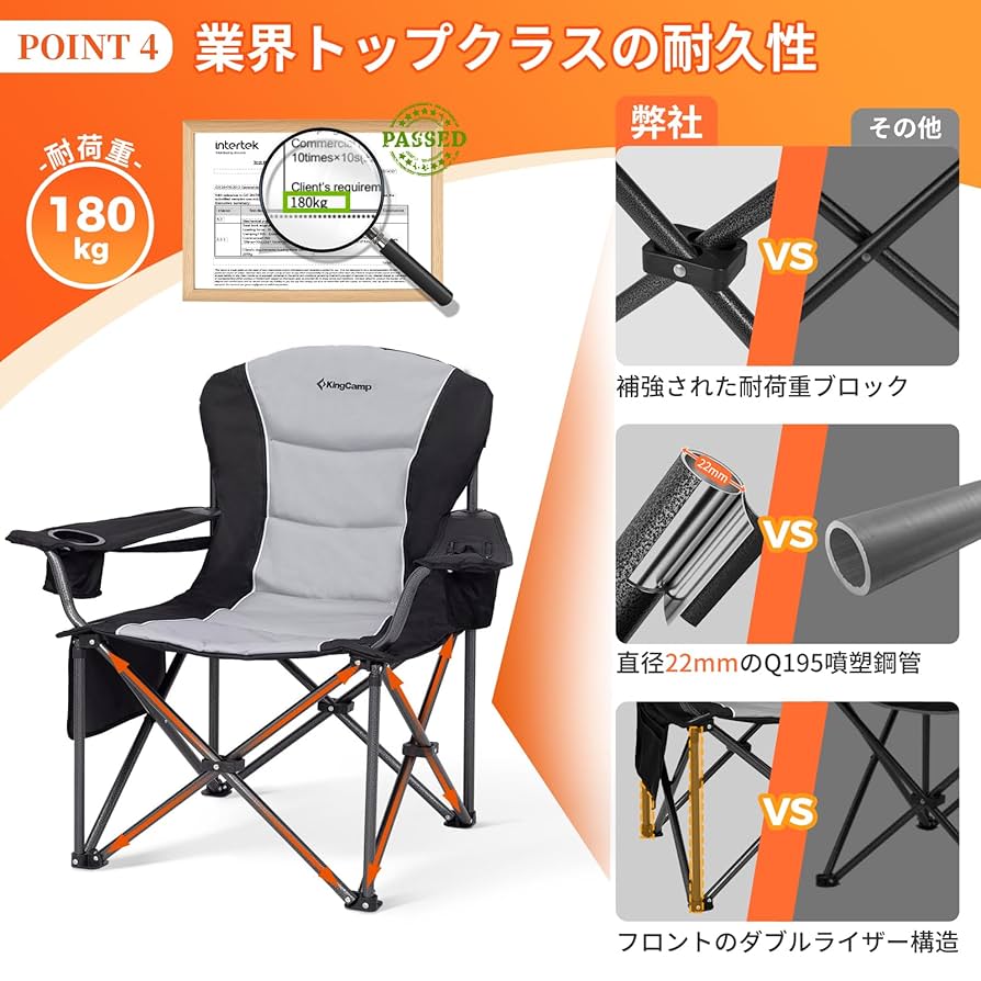 Amazon.co.jp: KingCamp キャンプ チェア ハイバック 幅96cm